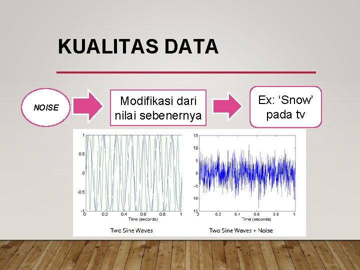 KUALITAS DATA NOISE Modifikasi dari nilai sebenernya Ex: ‘Snow’ pada tv 