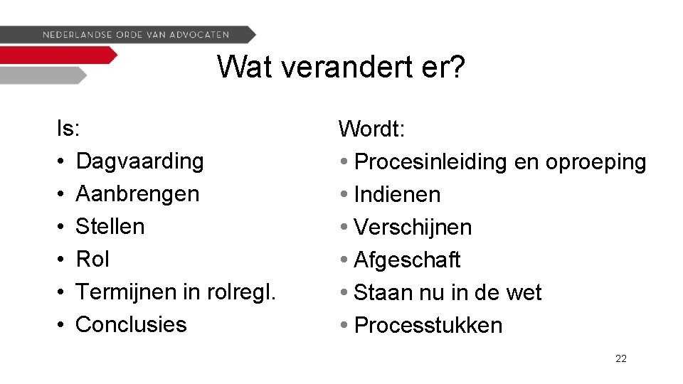 Wat verandert er? Is: • Dagvaarding • Aanbrengen • Stellen • Rol • Termijnen