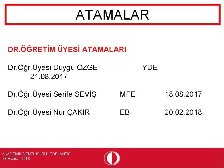 ATAMALAR DR. ÖĞRETİM ÜYESİ ATAMALARI Dr. Öğr. Üyesi Duygu ÖZGE 21. 08. 2017 YDE