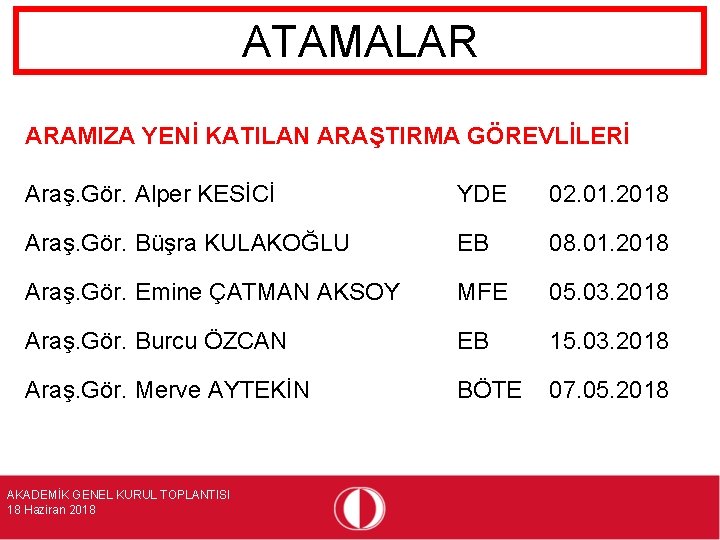 ATAMALAR ARAMIZA YENİ KATILAN ARAŞTIRMA GÖREVLİLERİ Araş. Gör. Alper KESİCİ YDE 02. 01. 2018