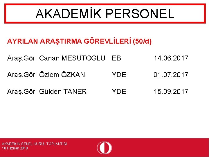 AKADEMİK PERSONEL AYRILAN ARAŞTIRMA GÖREVLİLERİ (50/d) Araş. Gör. Canan MESUTOĞLU EB 14. 06. 2017