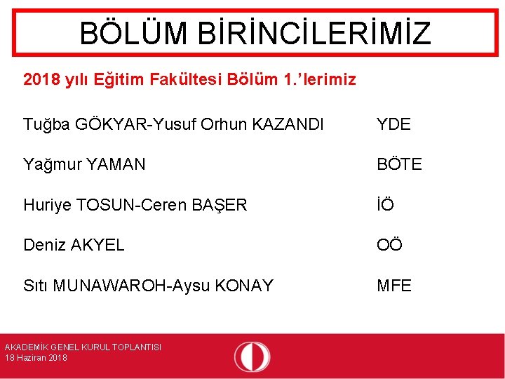 BÖLÜM BİRİNCİLERİMİZ 2018 yılı Eğitim Fakültesi Bölüm 1. ’lerimiz Tuğba GÖKYAR-Yusuf Orhun KAZANDI YDE