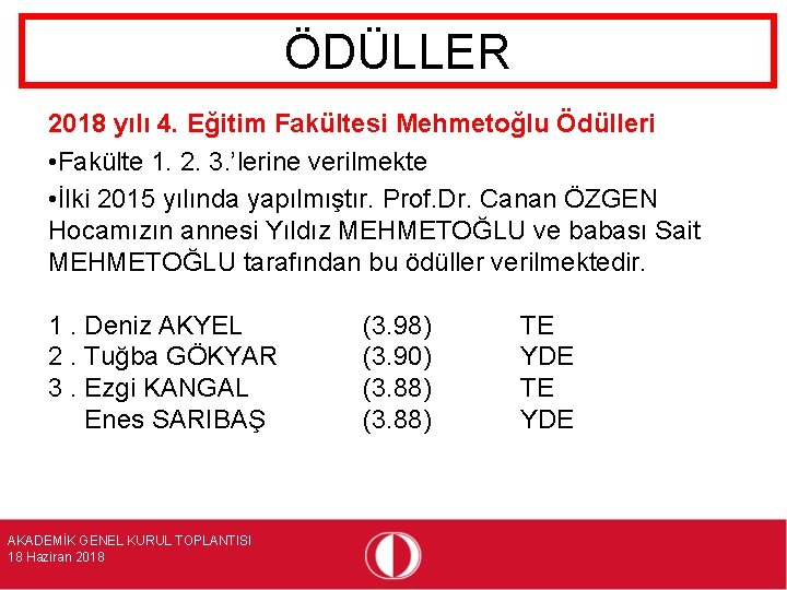 ÖDÜLLER 2018 yılı 4. Eğitim Fakültesi Mehmetoğlu Ödülleri • Fakülte 1. 2. 3. ’lerine