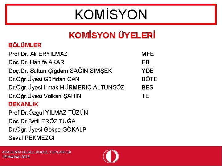 KOMİSYON ÜYELERİ BÖLÜMLER Prof. Dr. Ali ERYILMAZ Doç. Dr. Hanife AKAR Doç. Dr. Sultan