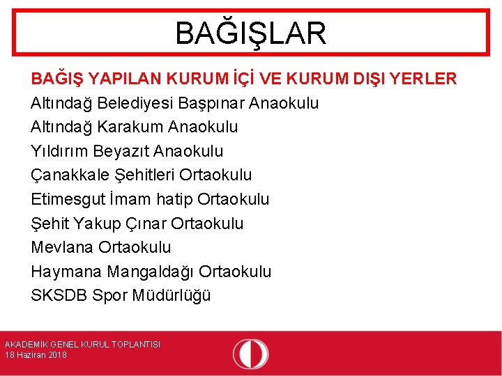 BAĞIŞLAR BAĞIŞ YAPILAN KURUM İÇİ VE KURUM DIŞI YERLER Altındağ Belediyesi Başpınar Anaokulu Altındağ