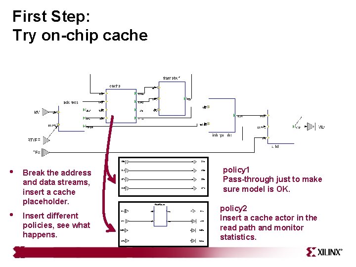 First Step: Try on-chip cache • • Break the address and data streams, insert First Step: Try on-chip cache • • Break the address and data streams, insert