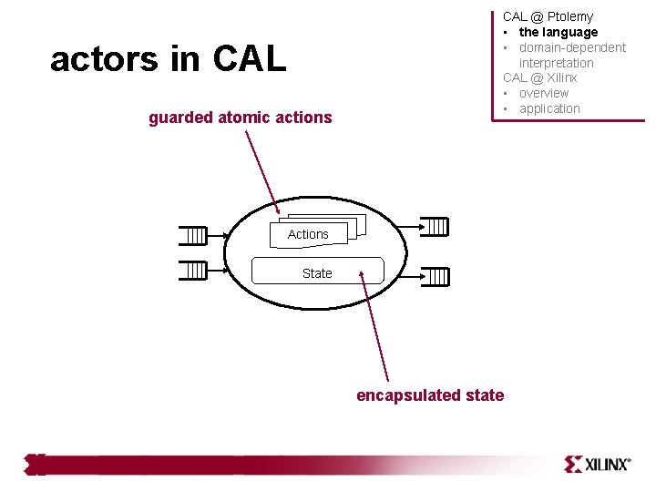 actors in CAL guarded atomic actions CAL @ Ptolemy • the language • domain-dependent actors in CAL guarded atomic actions CAL @ Ptolemy • the language • domain-dependent