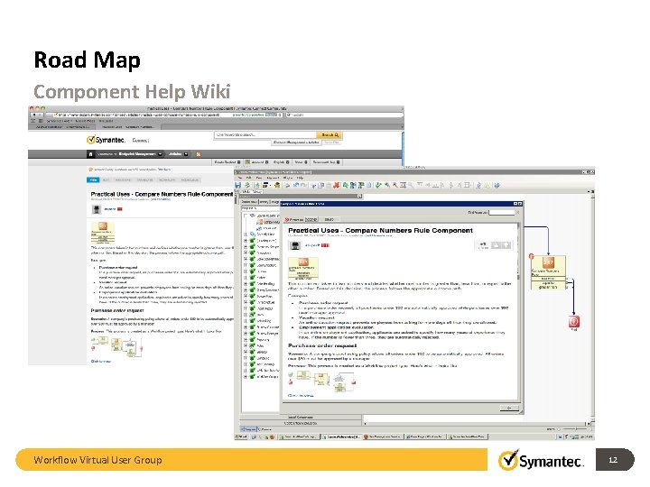Road Map Component Help Wiki Workflow Virtual User Group 12 Road Map Component Help Wiki Workflow Virtual User Group 12