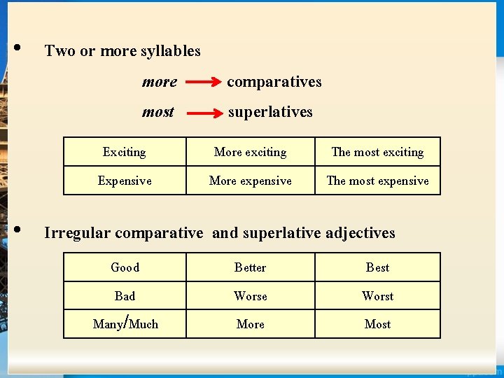  • Two or more syllables more most Exciting Expensive comparatives superlatives More exciting