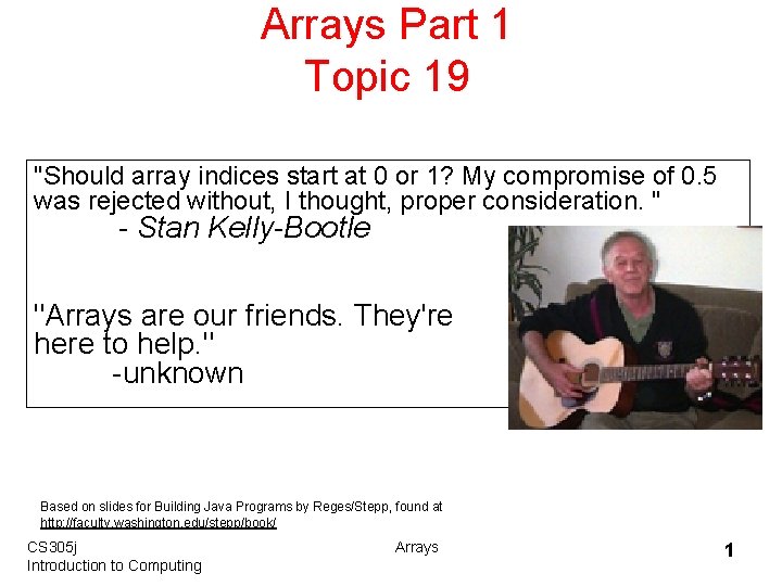 Arrays Part 1 Topic 19 "Should array indices start at 0 or 1? My
