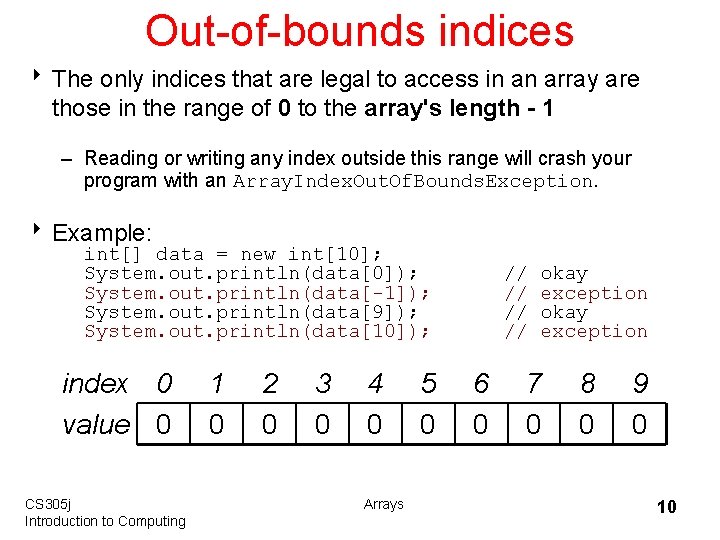 Out-of-bounds indices 8 The only indices that are legal to access in an array