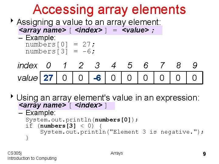 Accessing array elements 8 Assigning a value to an array element: <array name> [