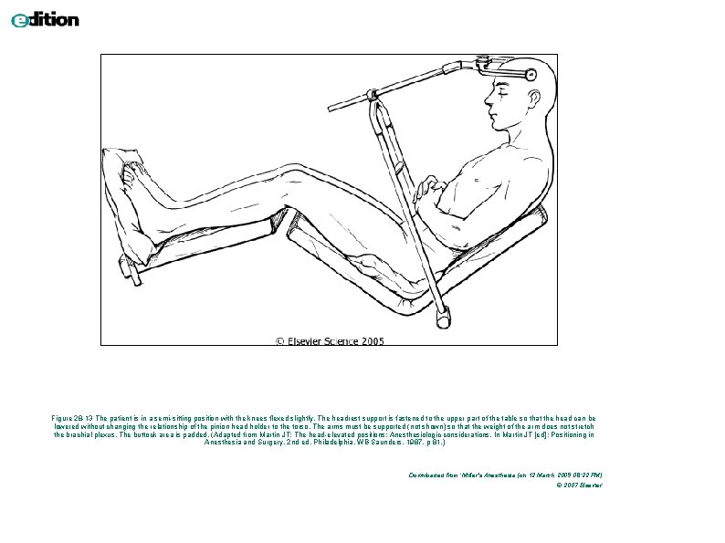 Figure 28 -13 The patient is in a semi-sitting position with the knees flexed