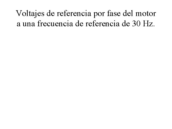 Voltajes de referencia por fase del motor a una frecuencia de referencia de 30