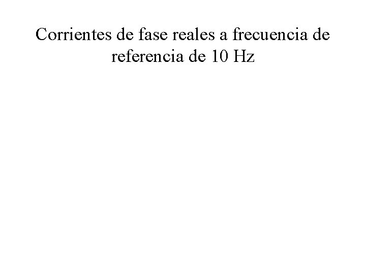 Corrientes de fase reales a frecuencia de referencia de 10 Hz 