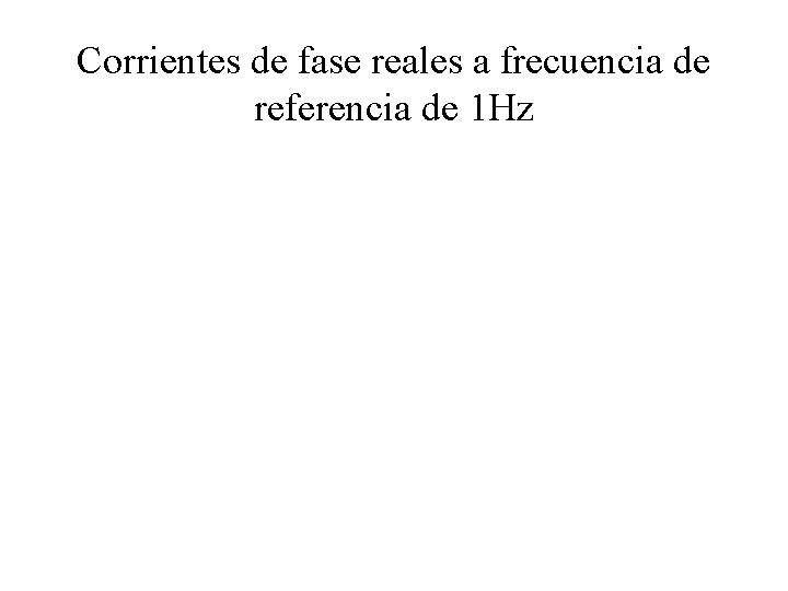 Corrientes de fase reales a frecuencia de referencia de 1 Hz 