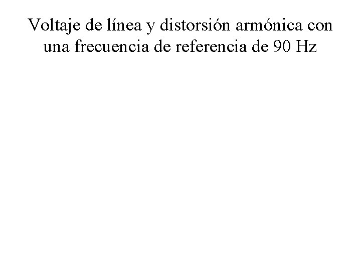 Voltaje de línea y distorsión armónica con una frecuencia de referencia de 90 Hz