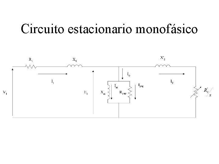 Circuito estacionario monofásico 