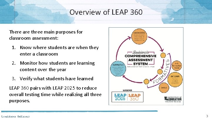 Overview of LEAP 360 There are three main purposes for classroom assessment: 1. Know