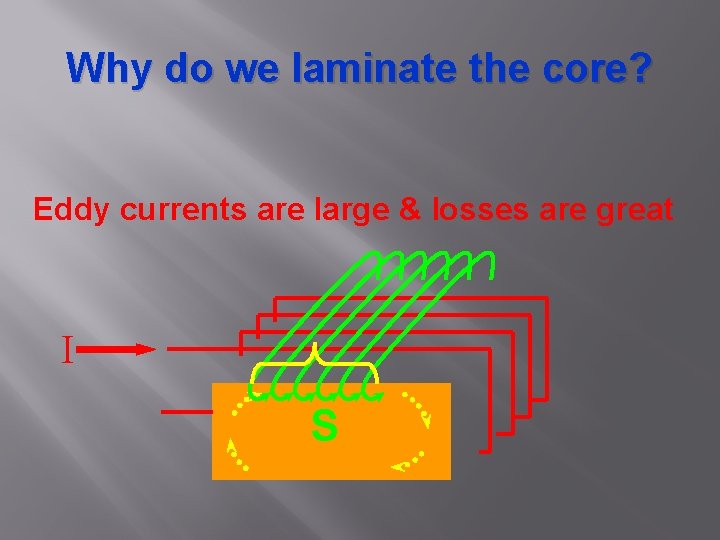 Why do we laminate the core? Eddy currents are large & losses are great