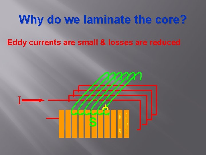 Why do we laminate the core? Eddy currents are small & losses are reduced