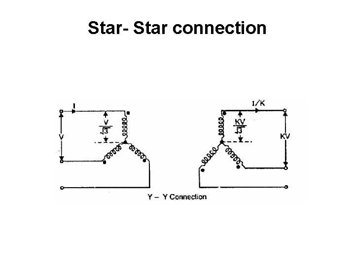 Star- Star connection 