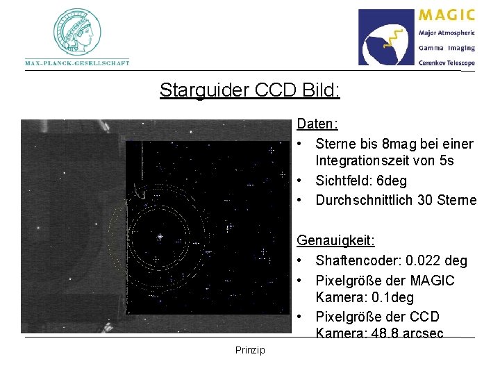 Starguider CCD Bild: Daten: • Sterne bis 8 mag bei einer Integrationszeit von 5