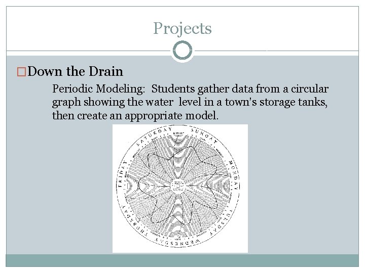 Projects �Down the Drain Periodic Modeling: Students gather data from a circular graph showing