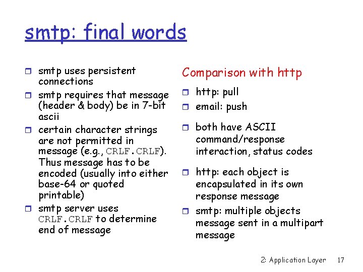 smtp: final words r smtp uses persistent connections r smtp requires that message (header