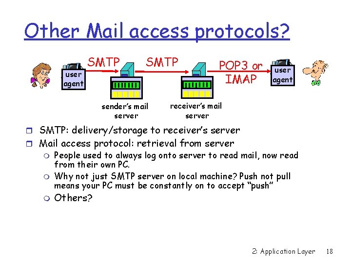 Other Mail access protocols? user agent SMTP sender’s mail server POP 3 or IMAP