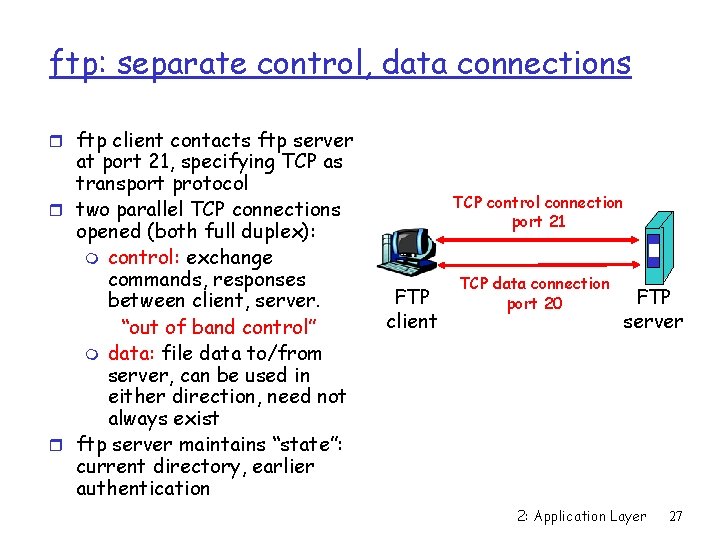 ftp: separate control, data connections r ftp client contacts ftp server at port 21,