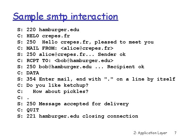 Sample smtp interaction S: C: S: C: C: C: S: 220 hamburger. edu HELO