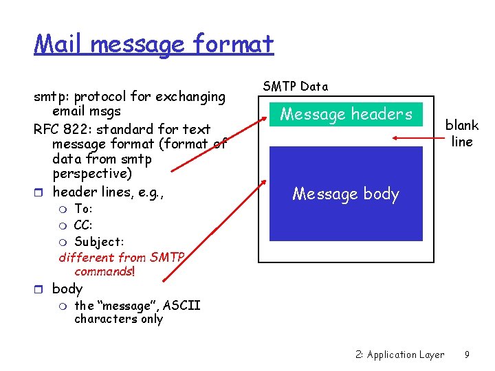 Mail message format smtp: protocol for exchanging email msgs RFC 822: standard for text