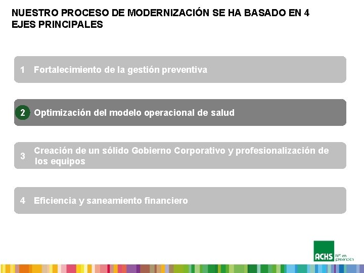 NUESTRO PROCESO DE MODERNIZACIÓN SE HA BASADO EN 4 EJES PRINCIPALES 1 Fortalecimiento de