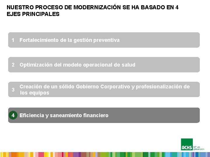 NUESTRO PROCESO DE MODERNIZACIÓN SE HA BASADO EN 4 EJES PRINCIPALES 1 Fortalecimiento de