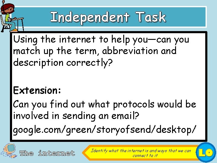 Independent Task Using the internet to help you—can you match up the term, abbreviation