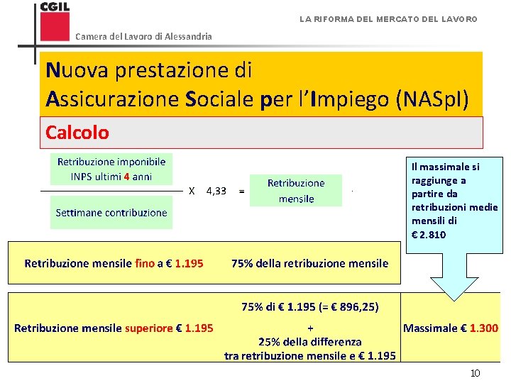 LA RIFORMA DEL MERCATO DEL LAVORO Camera del Lavoro di Alessandria Nuova prestazione di