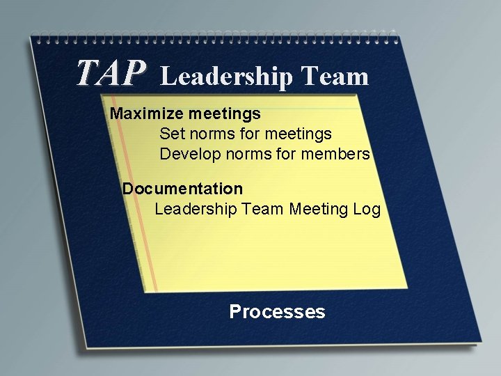 TAP Leadership Team Maximize meetings Set norms for meetings Develop norms for members Documentation