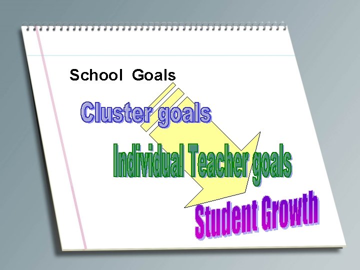 School Goals 