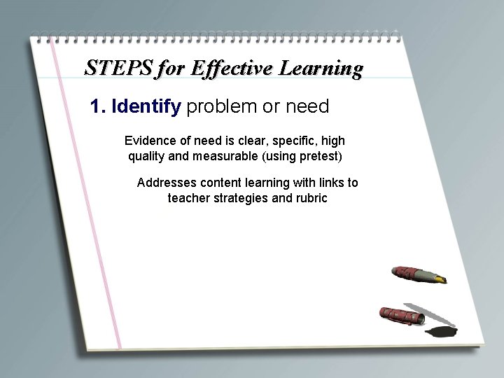 STEPS for Effective Learning 1. Identify problem or need Evidence of need is clear,
