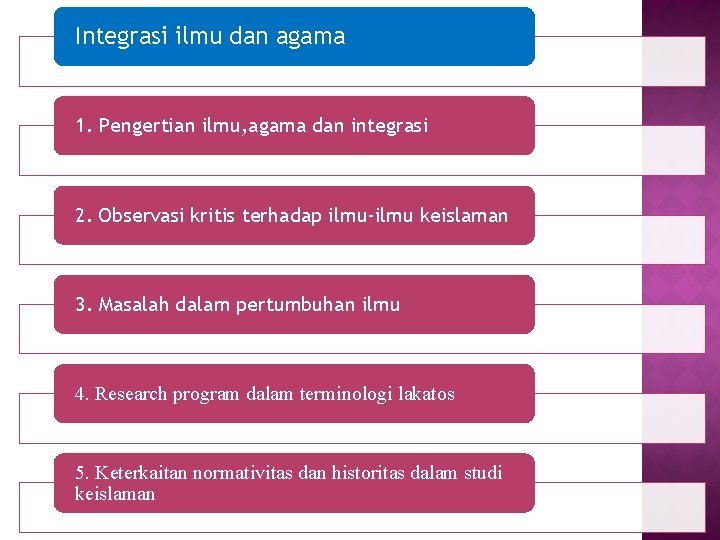 Integrasi ilmu dan agama 1. Pengertian ilmu, agama dan integrasi 2. Observasi kritis terhadap