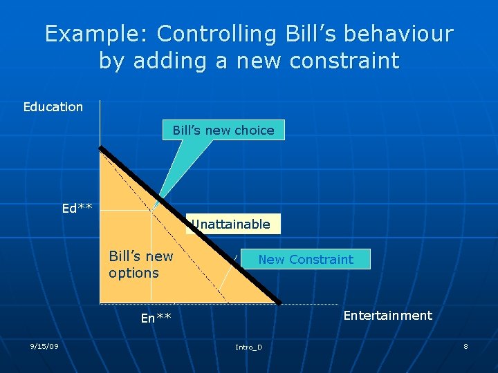 Example: Controlling Bill’s behaviour by adding a new constraint Education Bill’s new choice Ed**