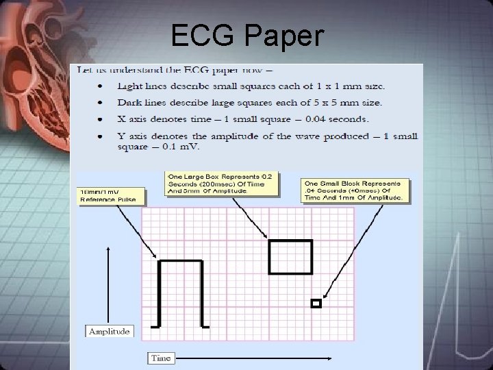 ECG Paper ECG Paper