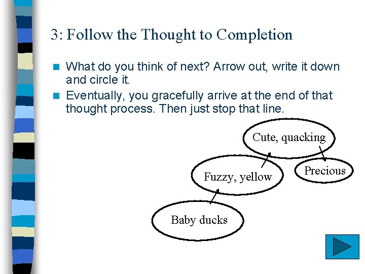 3: Follow the Thought to Completion What do you think of next? Arrow out,