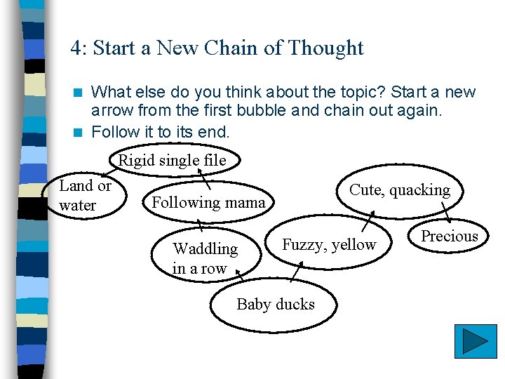 4: Start a New Chain of Thought What else do you think about the