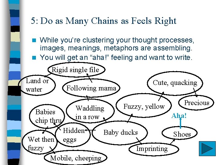 5: Do as Many Chains as Feels Right While you’re clustering your thought processes,