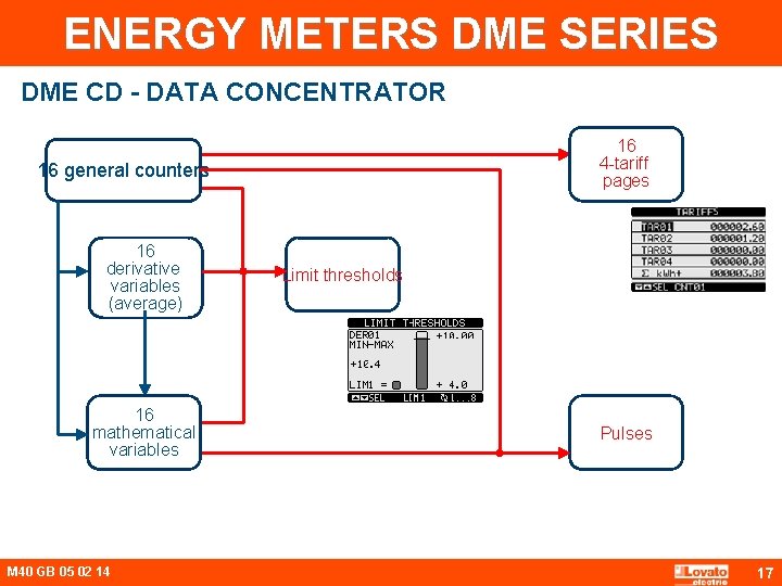 ENERGY METERS DME SERIES DME CD - DATA CONCENTRATOR 16 4 -tariff pages 16