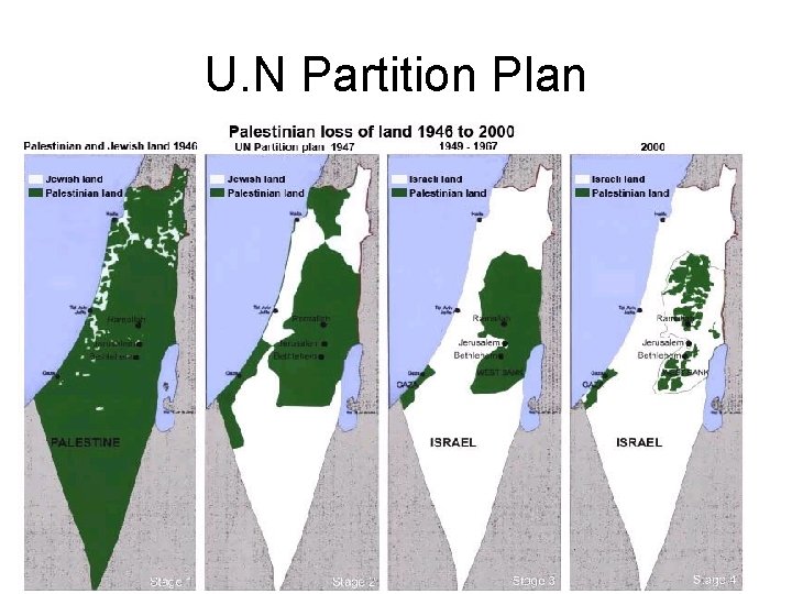 U. N Partition Plan 