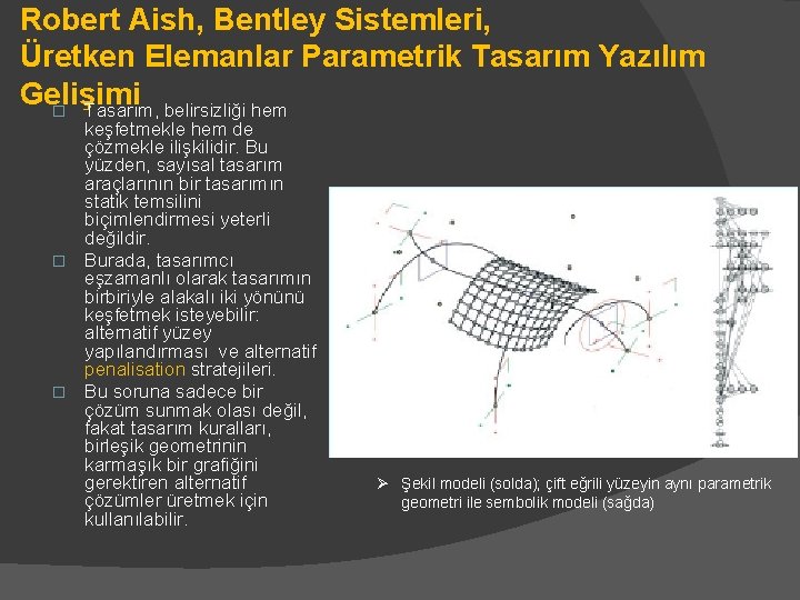Robert Aish, Bentley Sistemleri, Üretken Elemanlar Parametrik Tasarım Yazılım Gelişimi � Tasarım, belirsizliği hem