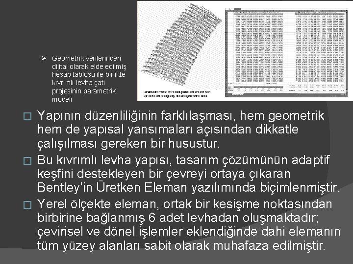 Ø Geometrik verilerinden dijital olarak elde edilmiş hesap tablosu ile birlikte kıvrımlı levha çatı